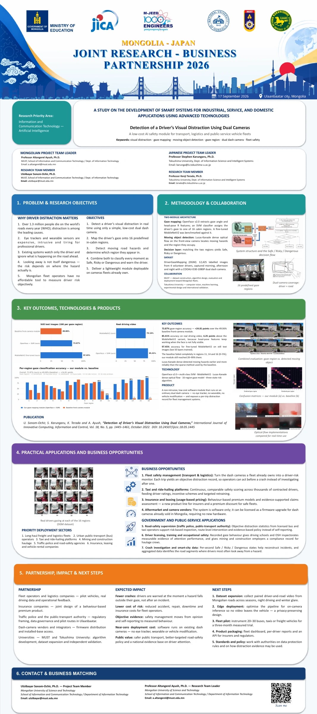 Detection of a driver's visual distraction using dual cameras