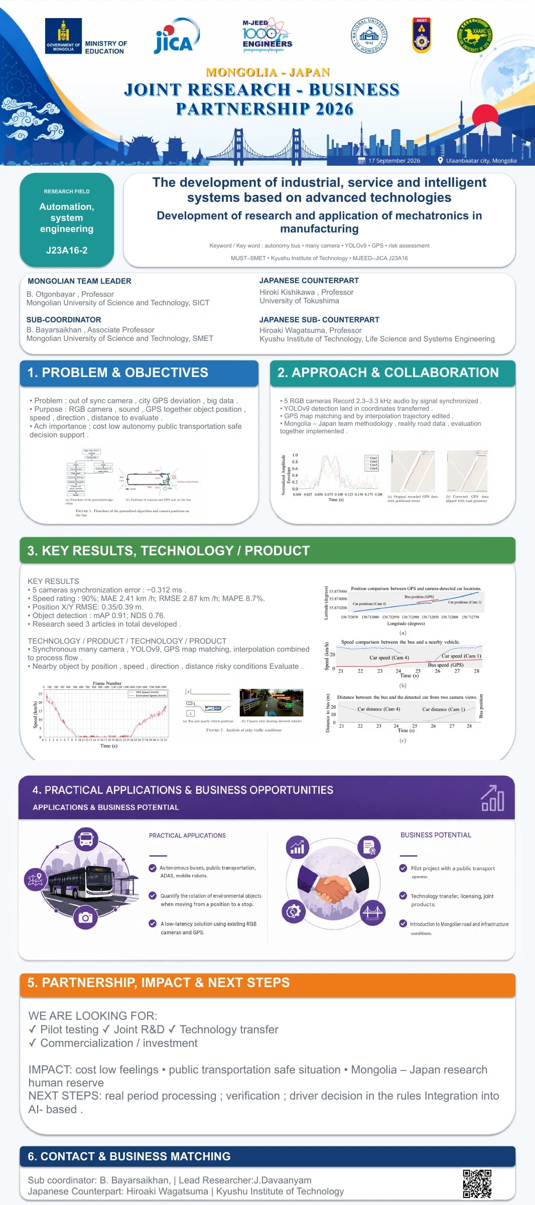 Development of research and application of mechatronics in manufacturing