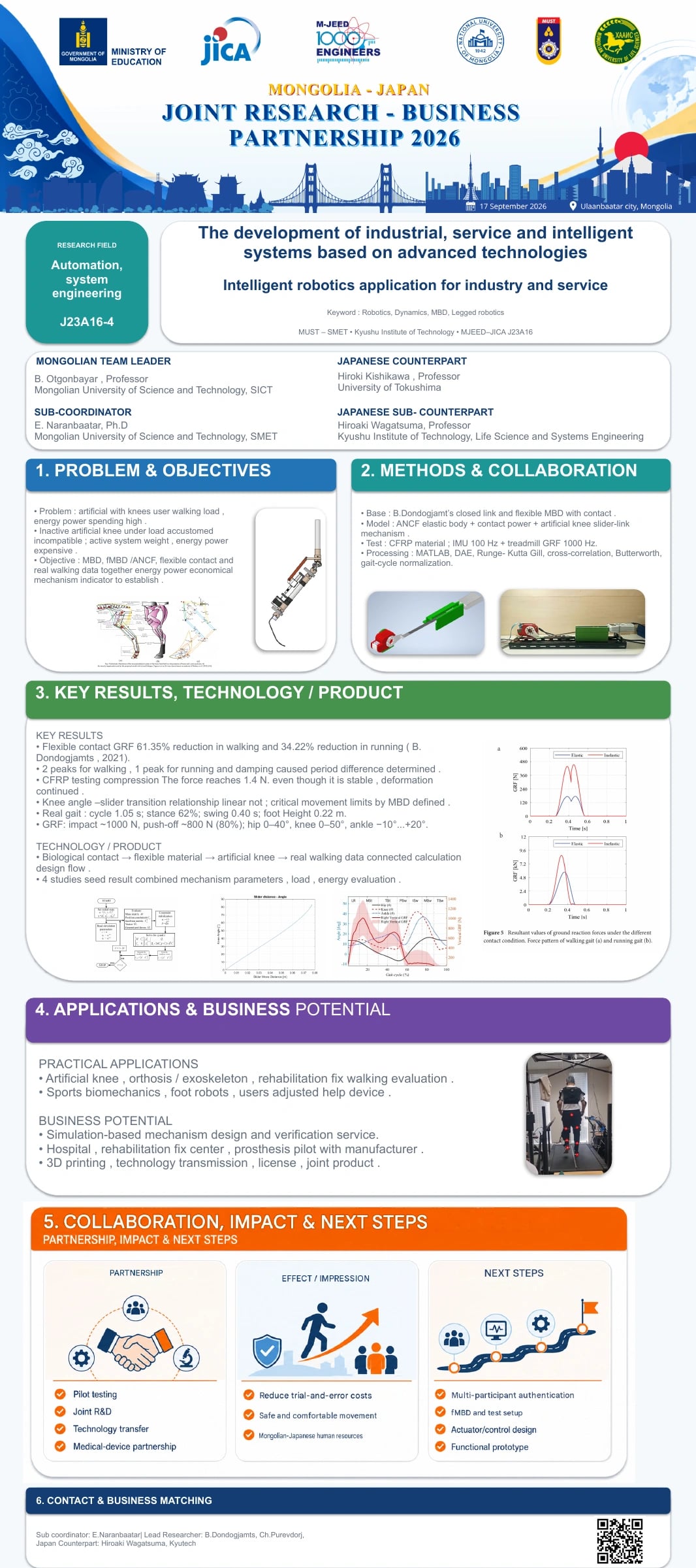 Intelligent robotics application for industry and service