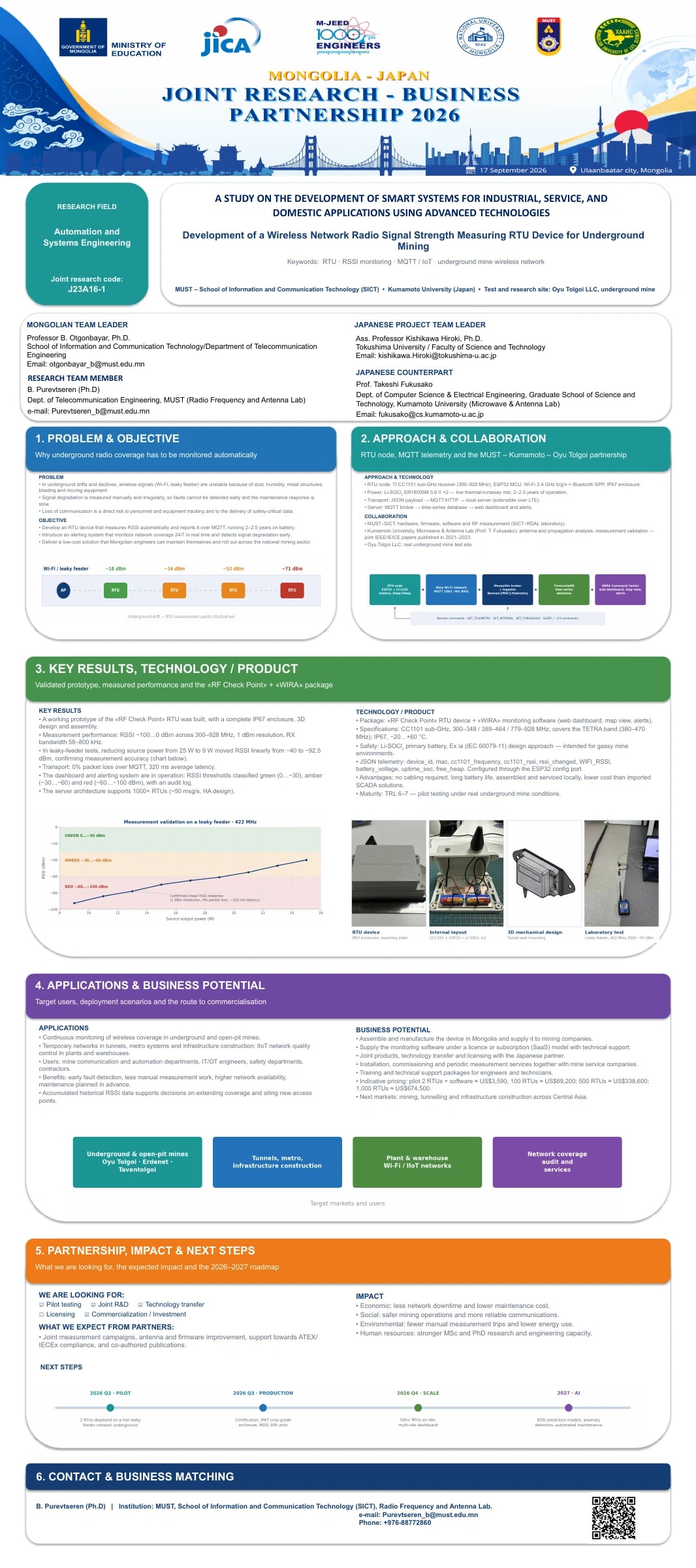 Development of a wireless network radio signal strength measuring RTU device for underground mining
