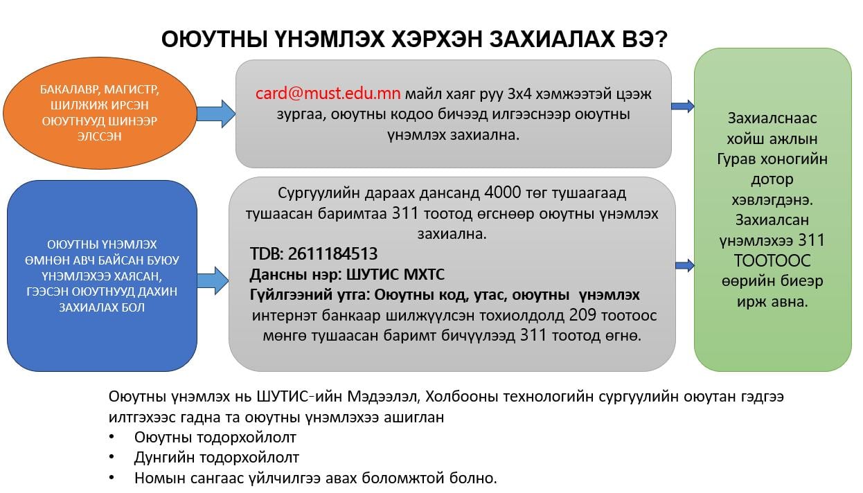 Оюутны үнэмлэх захиалах