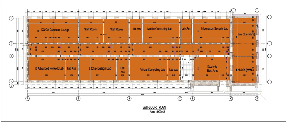 KOICA төсөл — орчинг сайжруулах ажил, зураг 3